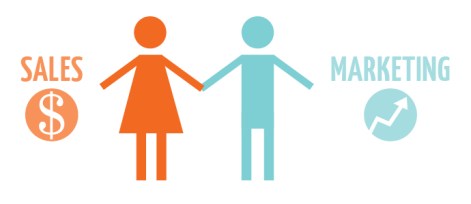 sales and marketing together